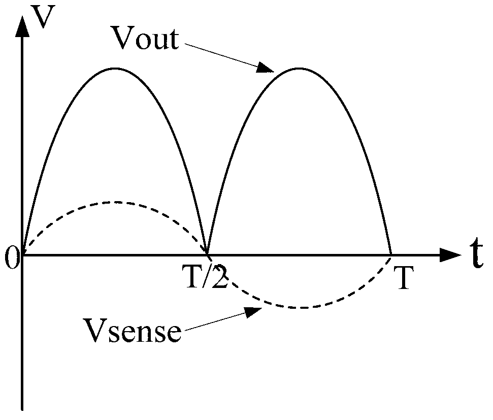 Current detection circuit