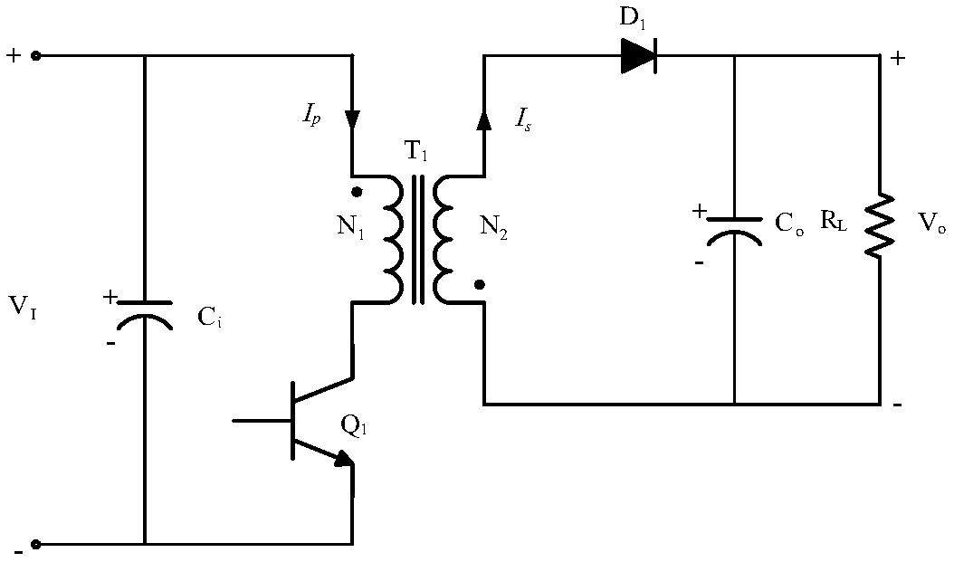 Method for calculating magnetic core loss of Flyback converter