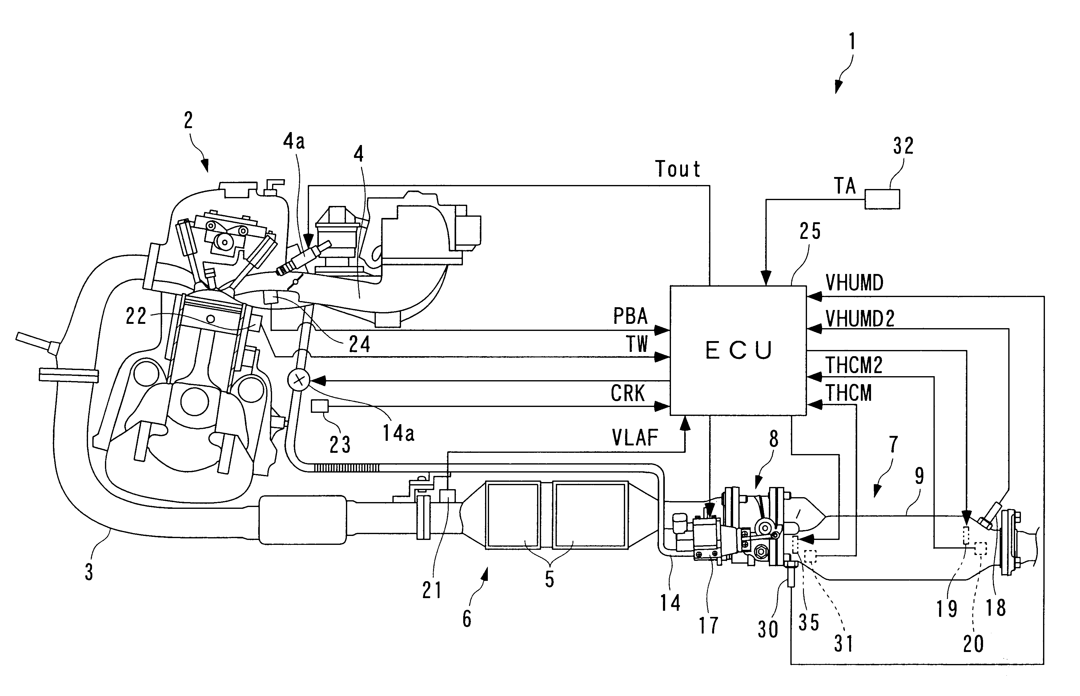 Temperature control system for humidity sensor