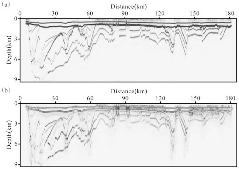 Method for carrying out elastic vector wave imaging by using seabed multi-component seismic records