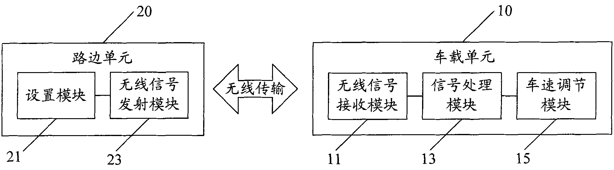 Intelligent traffic speed control system