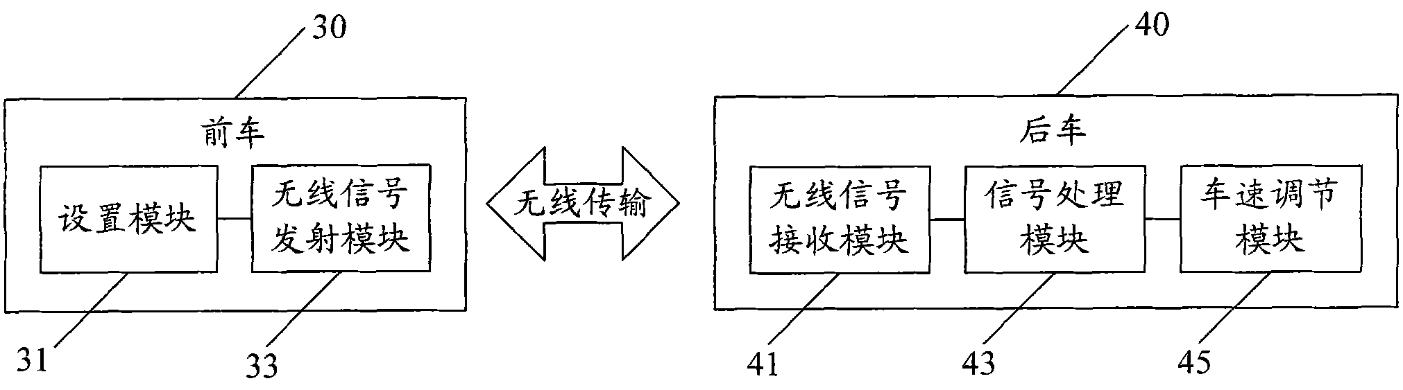 Intelligent traffic speed control system