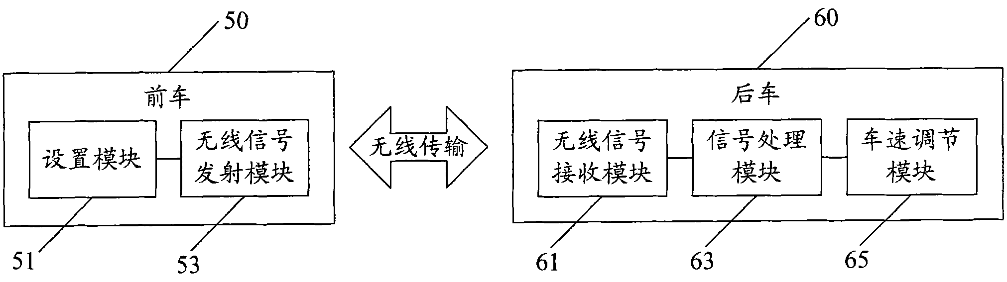 Intelligent traffic speed control system