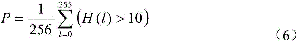 Adaptive global dark channel prior image dehazing method for bright area