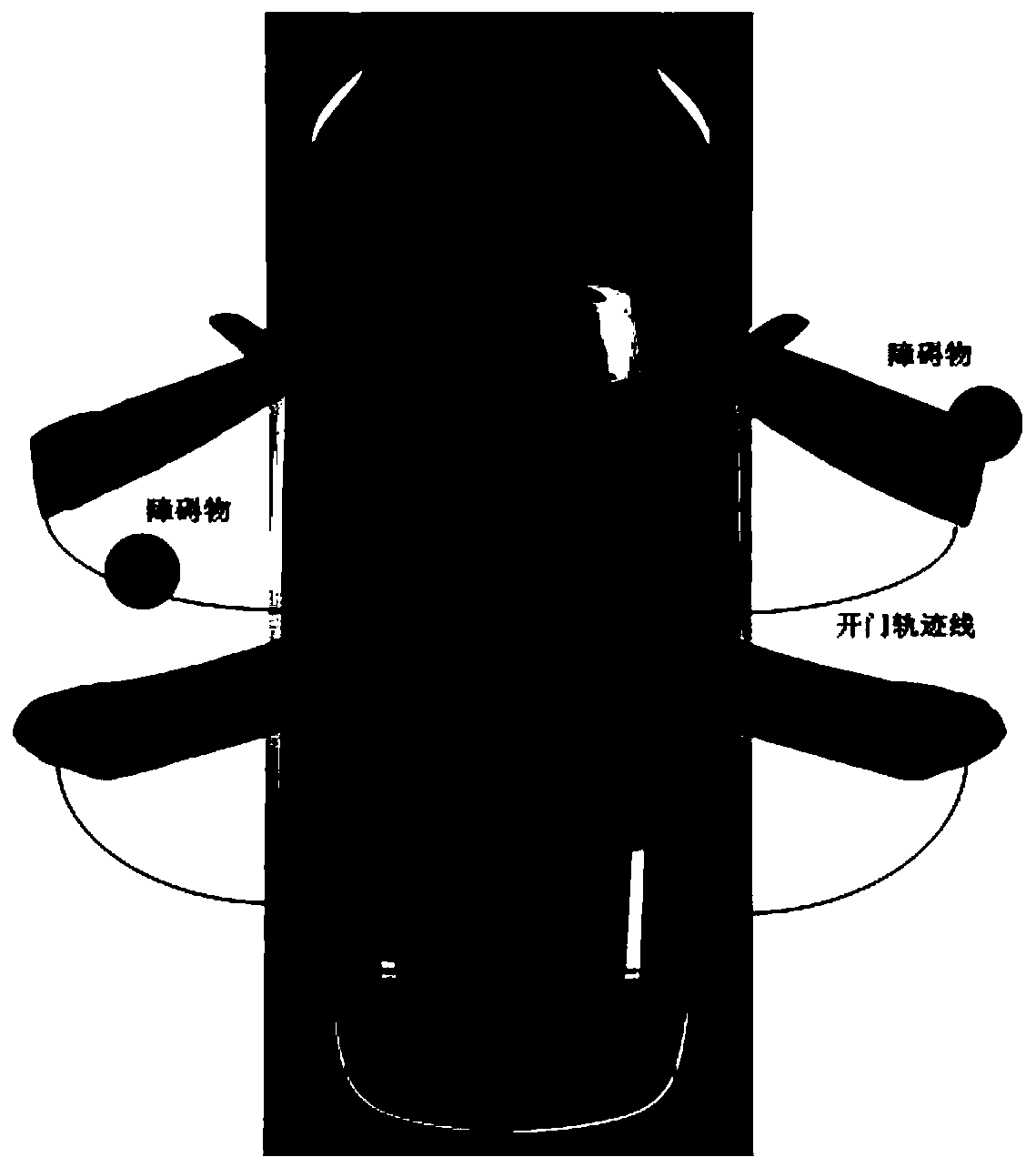 Vehicle door opening early warning system and method based on full-view around view image treatment