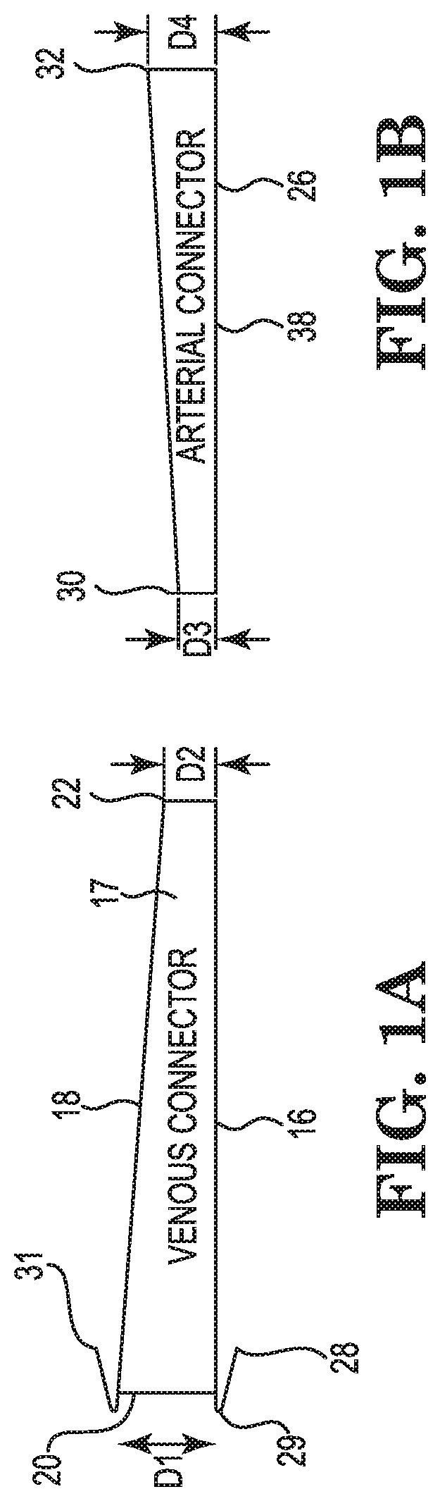 End to end anastomotic connector