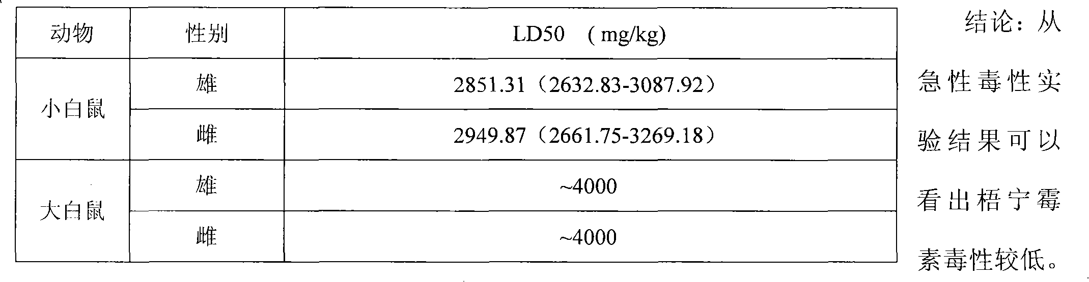 Method for preparing biopesticide tetramycin and application