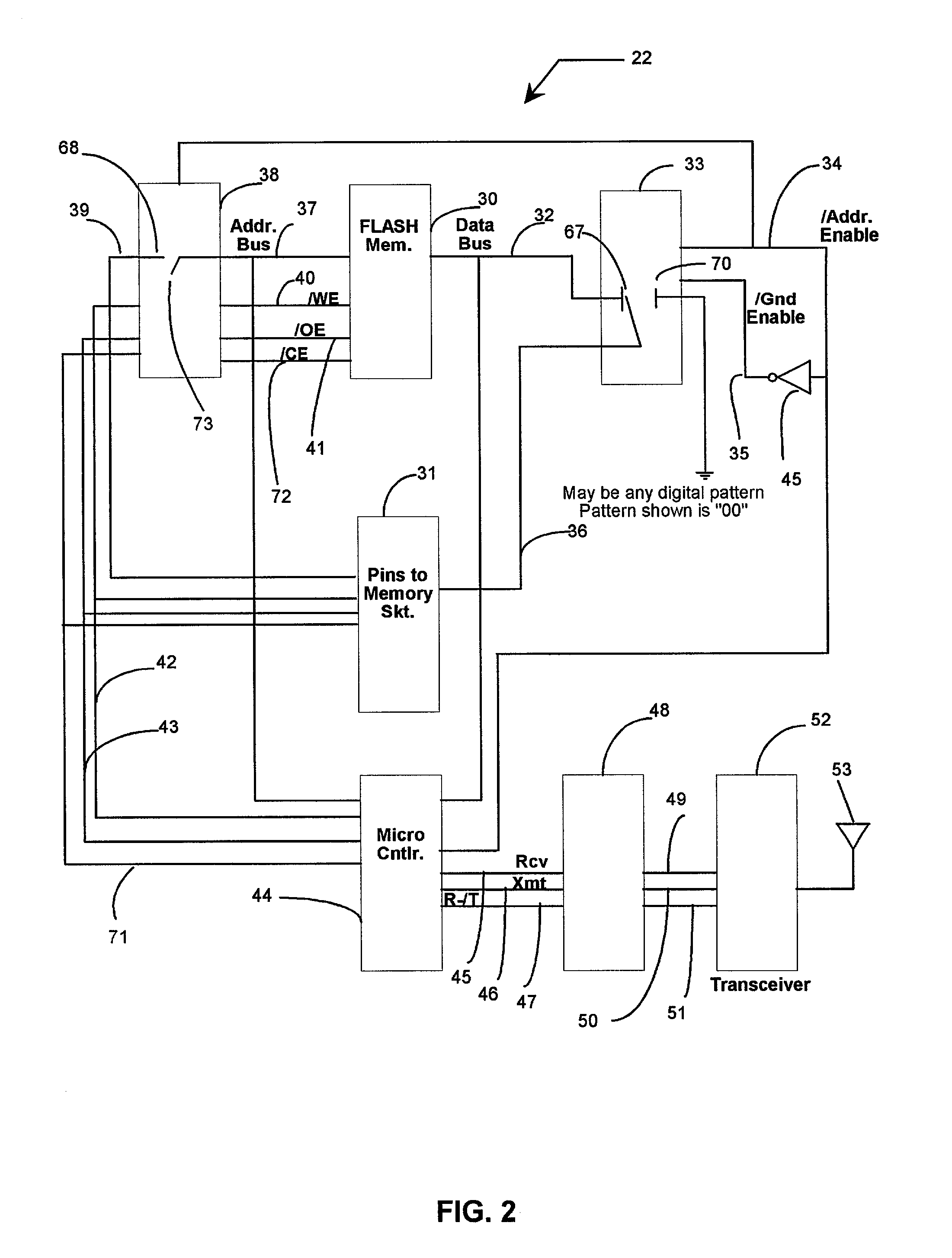 Method and apparatus for computer memory protection and verification