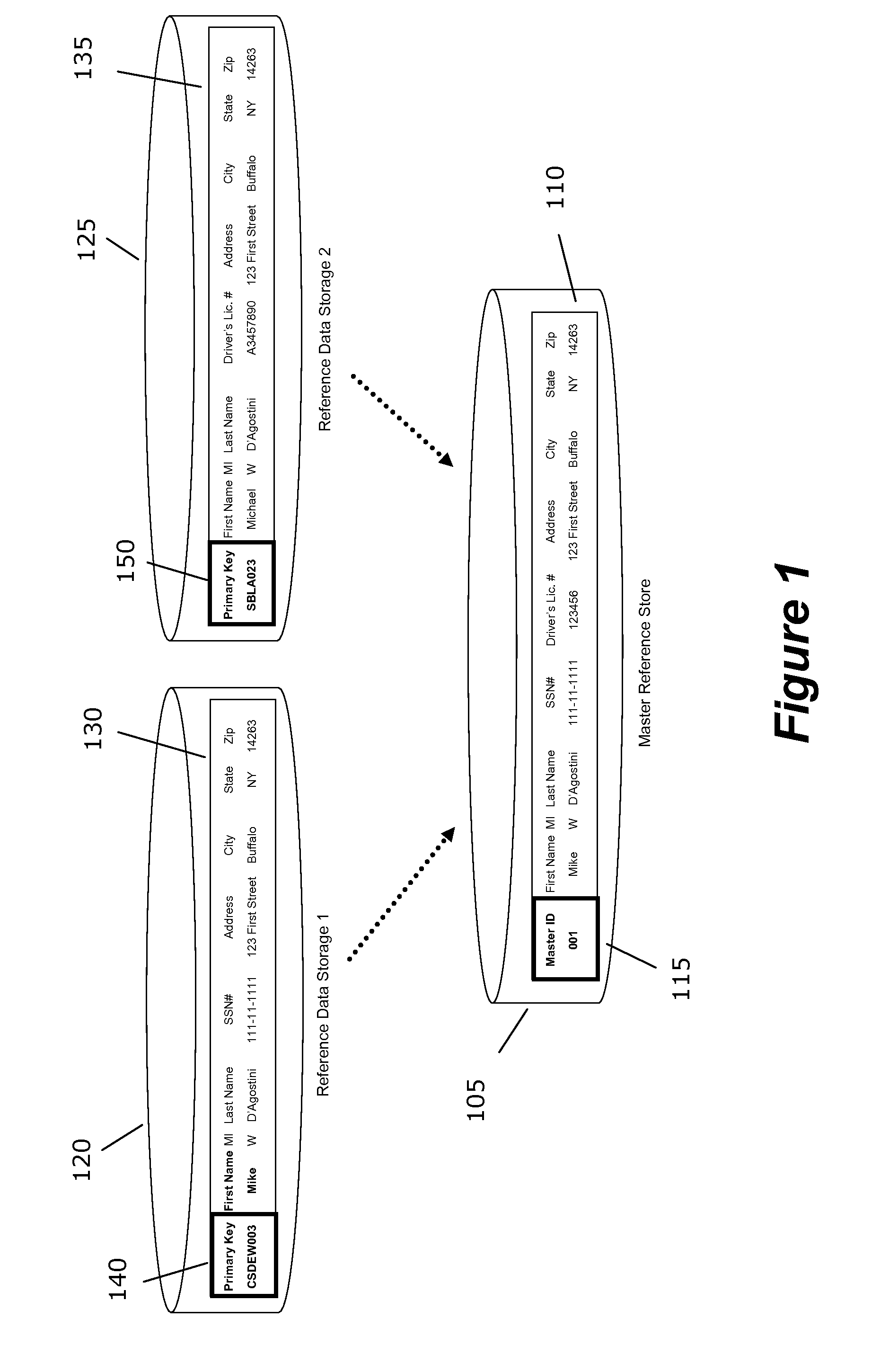 Methods and systems for accessing data