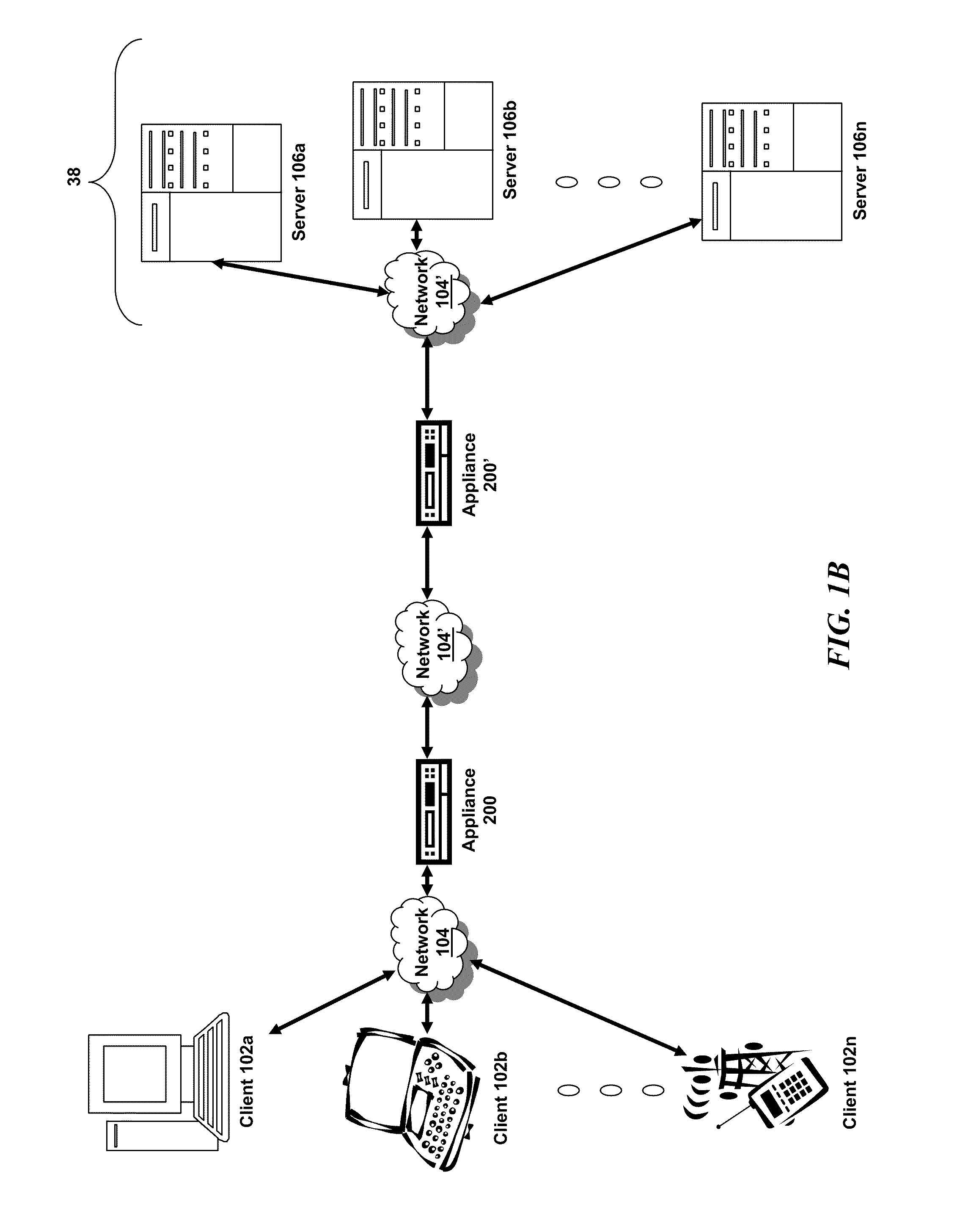 Systems and methods for handling a multi-connection protocol between a client and server traversing a multi-core system