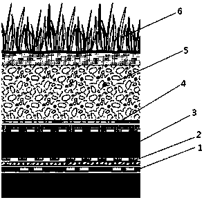 A technical method of green sponge roof based on grass-planting board transformation