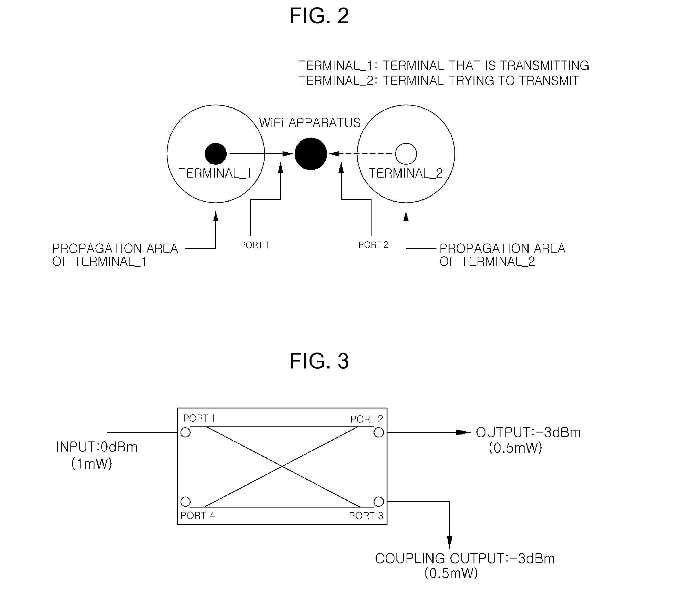 WiFi APPARATUS FOR WIRELESS INTERNET AND WIRELESS INTERNET SYSTEM USING THE SAME