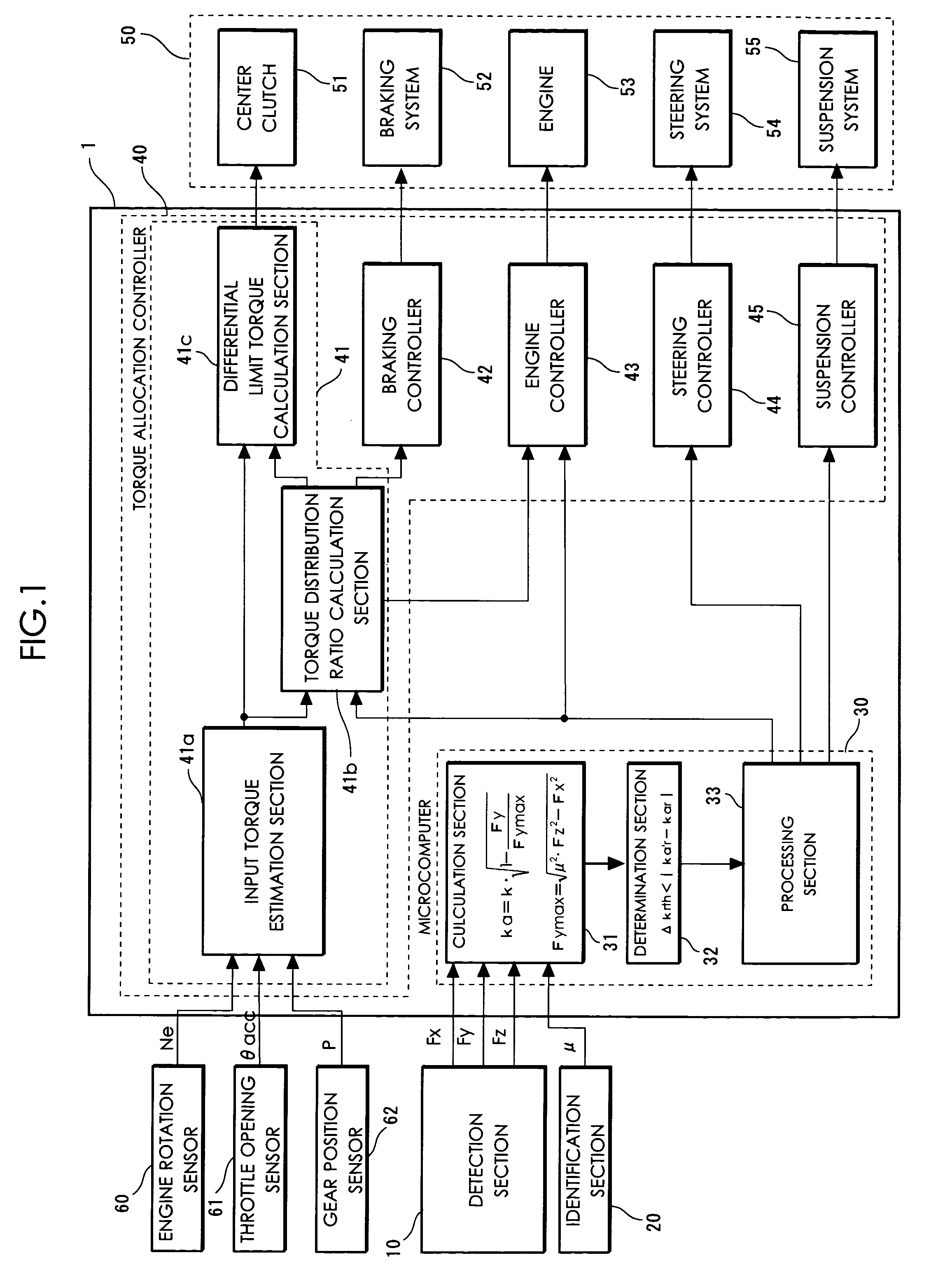 Cornering power control device and method