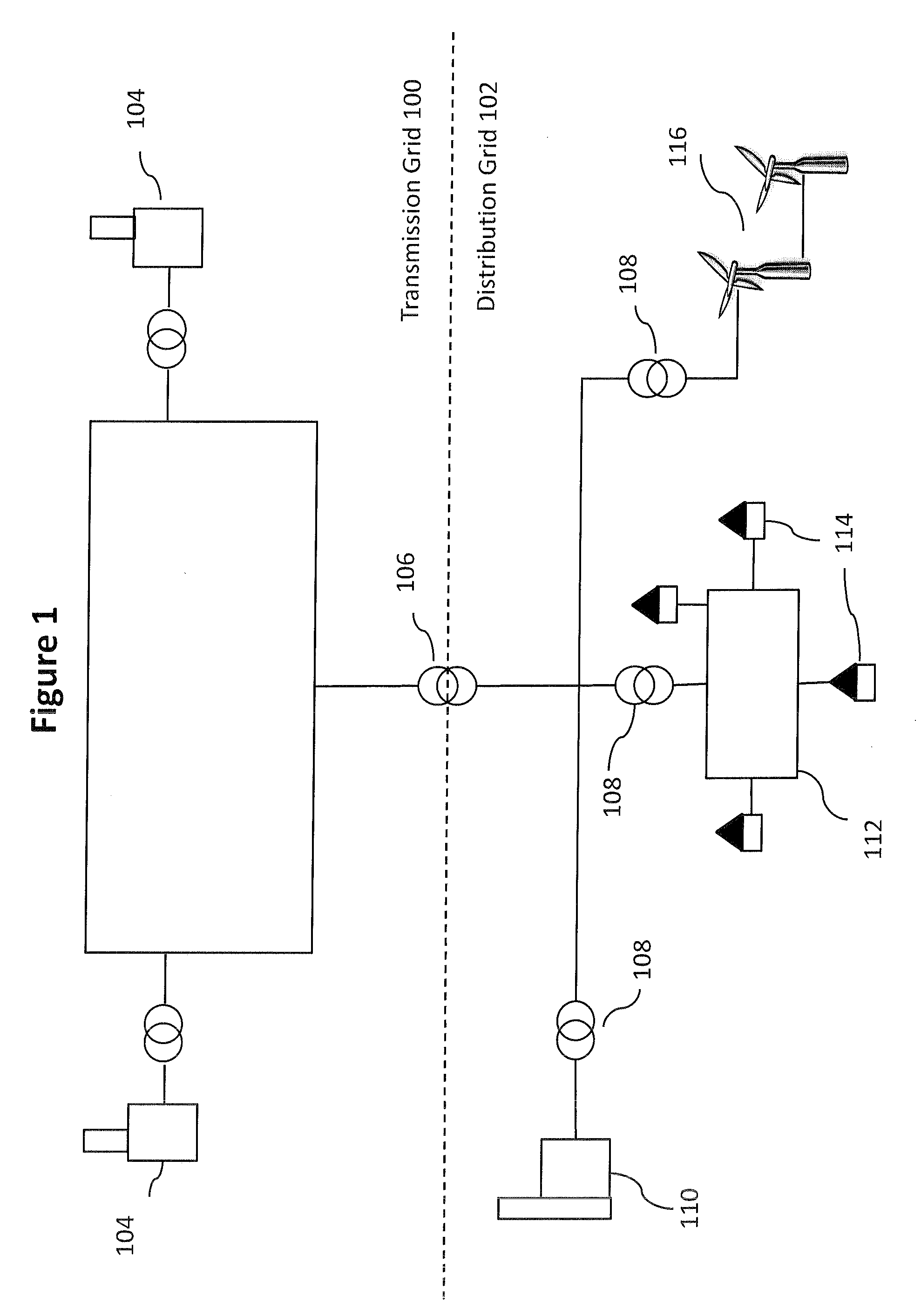 Energy consumption management