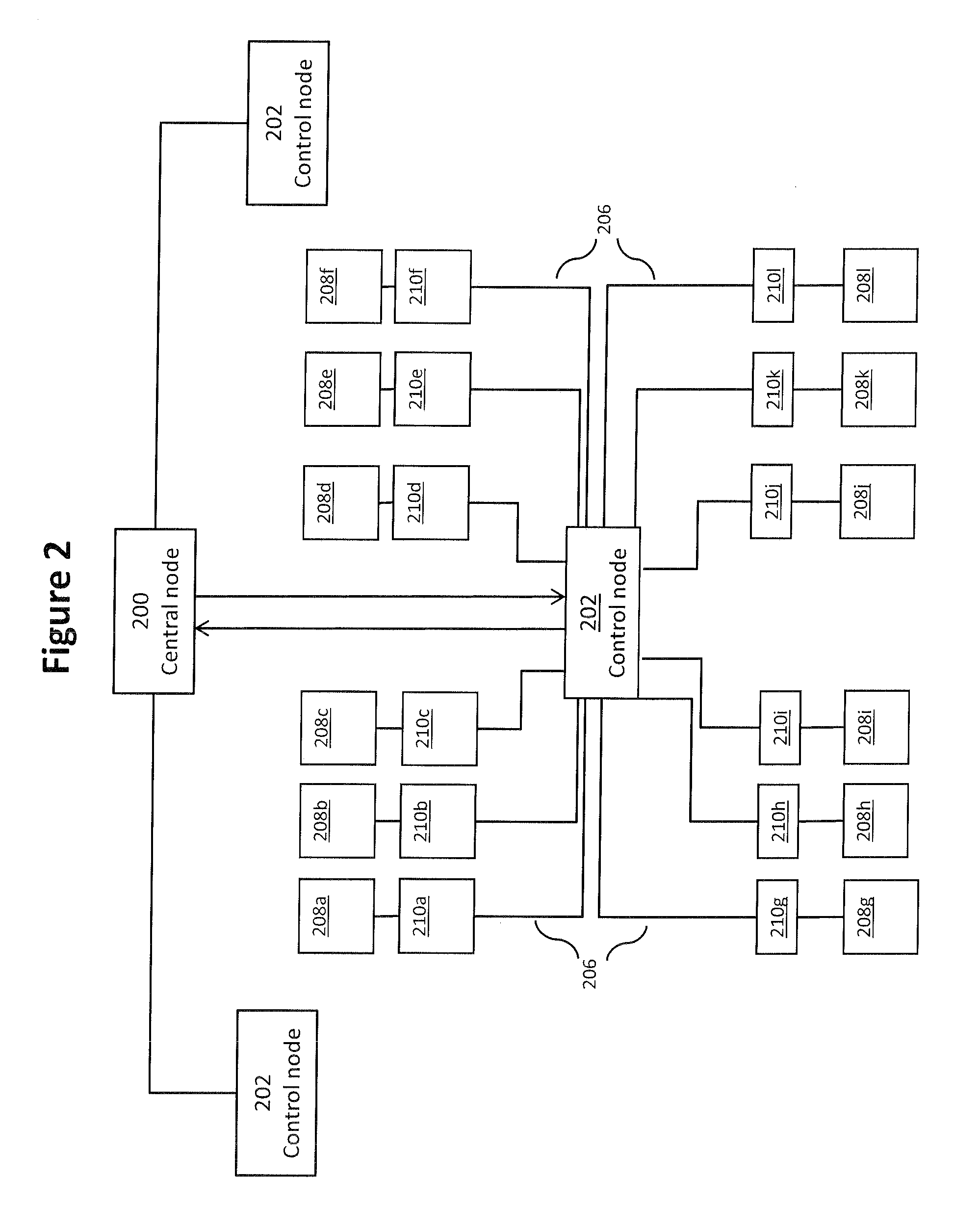 Energy consumption management