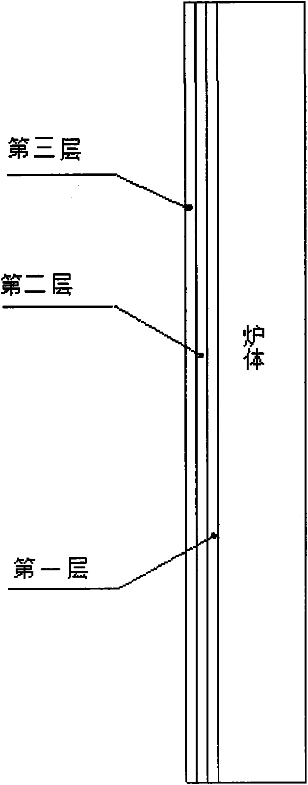 A preparation method for lining coating of polysilicon reduction furnace