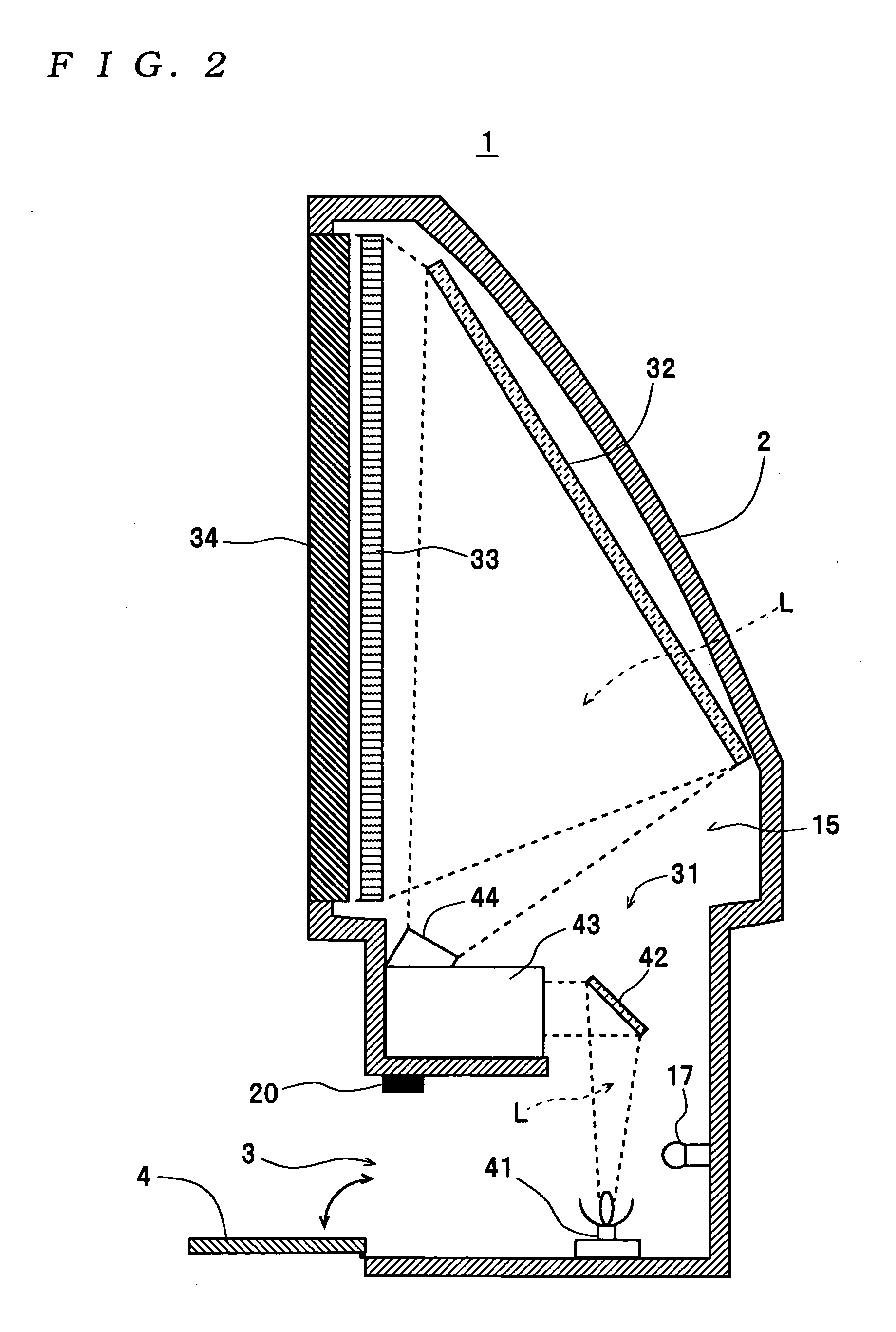 Rear projection television with screen panel for receiving projection light