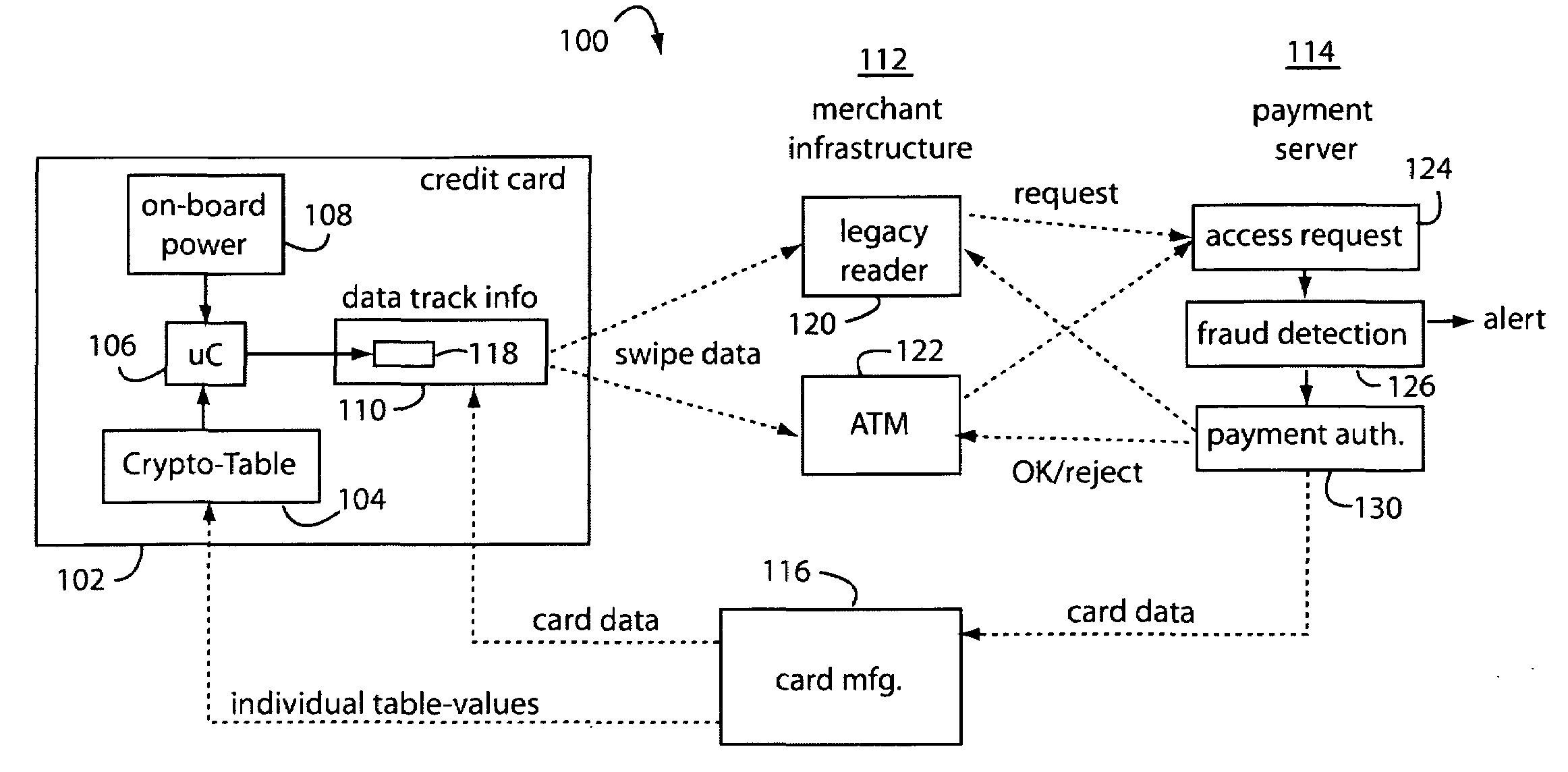 Magnetic data recording device