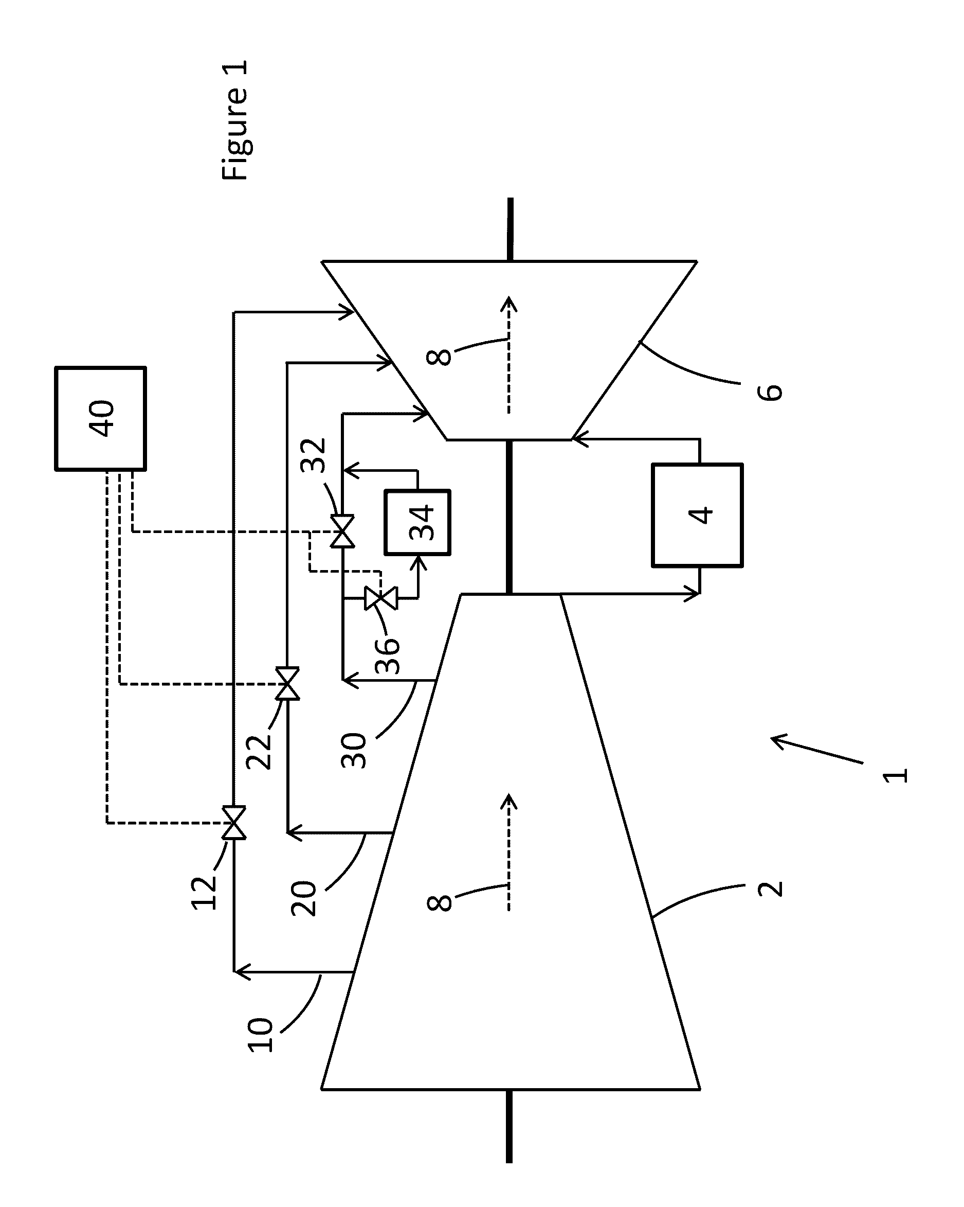 Gas turbine cool-down phase operation methods