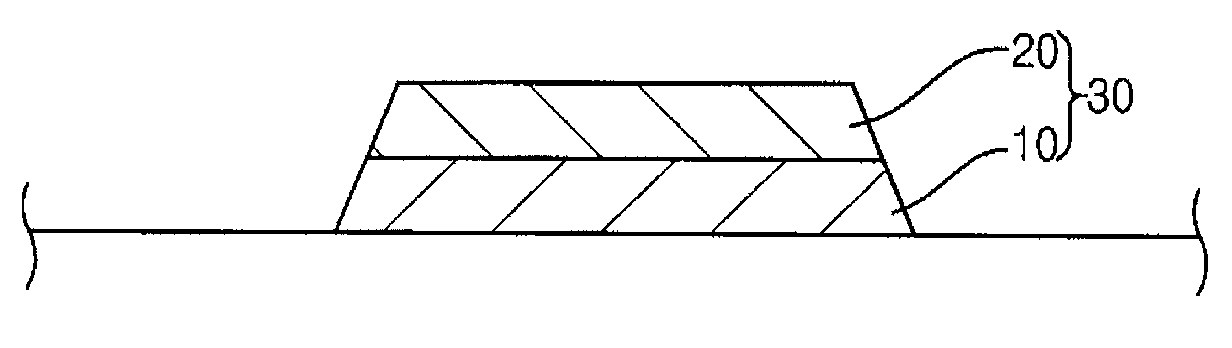 Multi-layer wiring, method of manufacturing the same and thin film transistor having the same