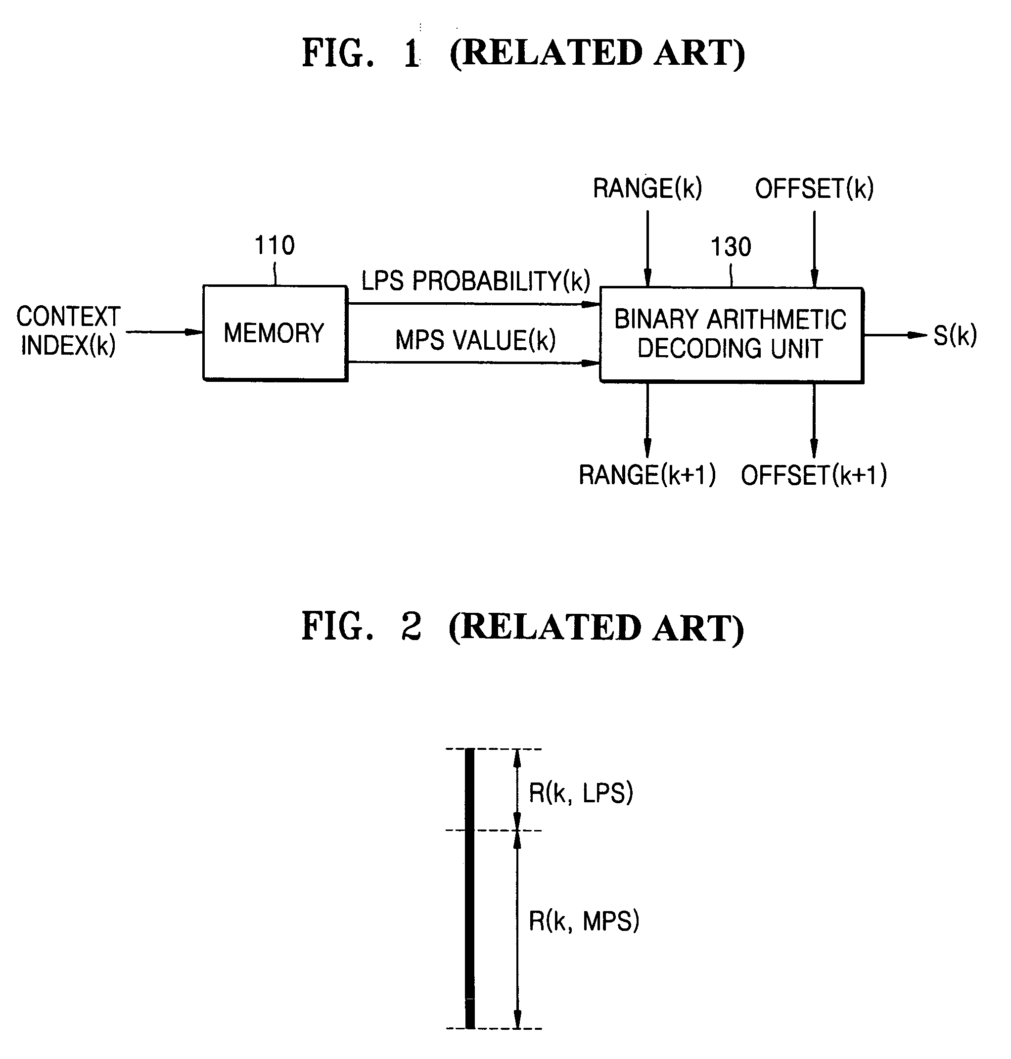 Arithmetic decoding apparatus and method