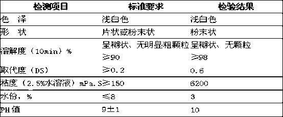 Cooked gelatine powder and preparation method thereof