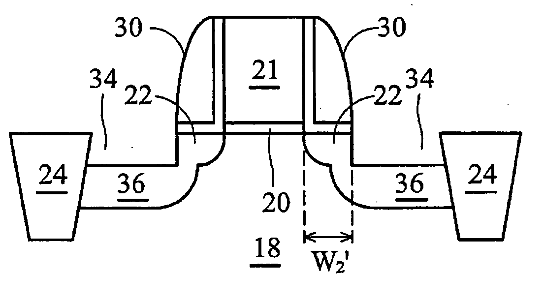 High performance MOS device with graded silicide