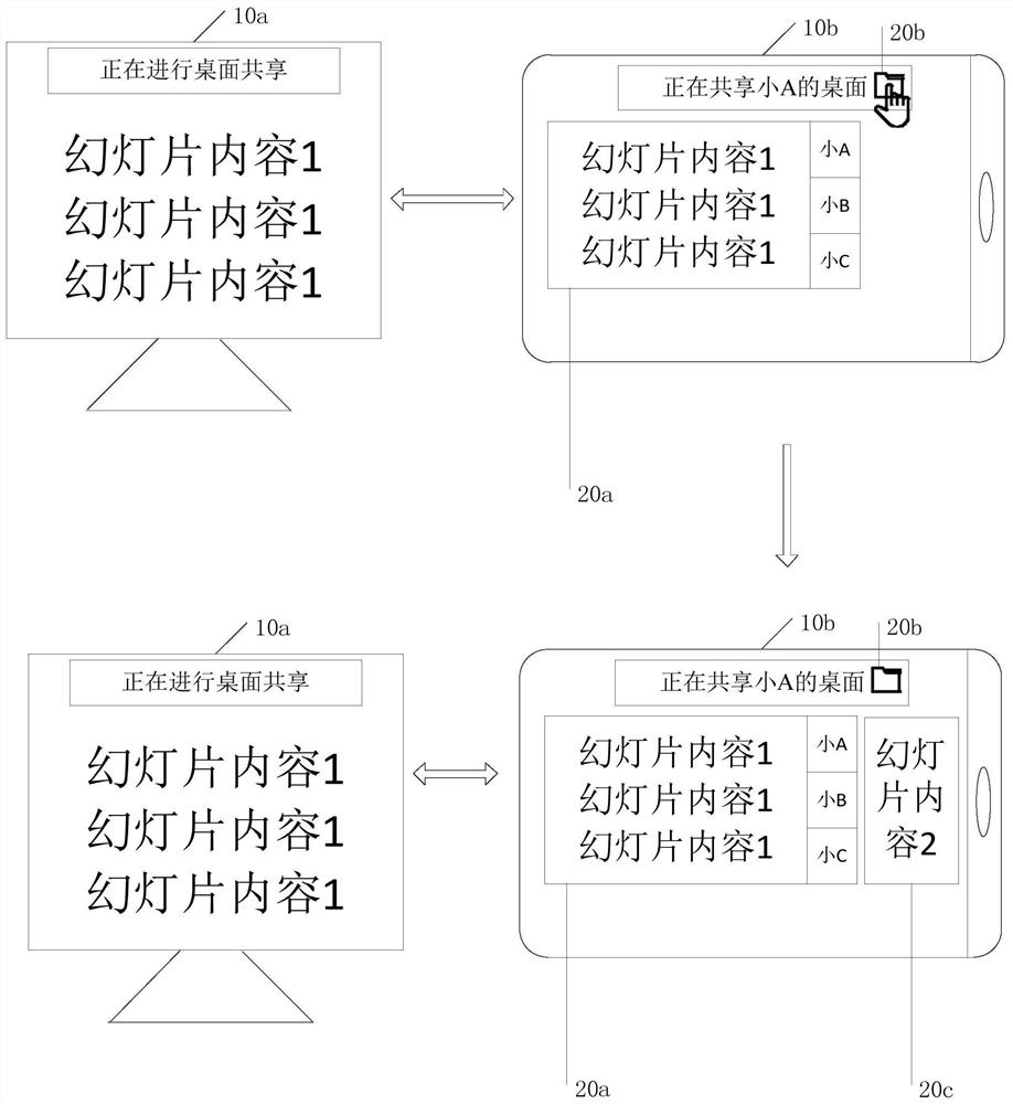 A file processing method, device, computer equipment and storage medium