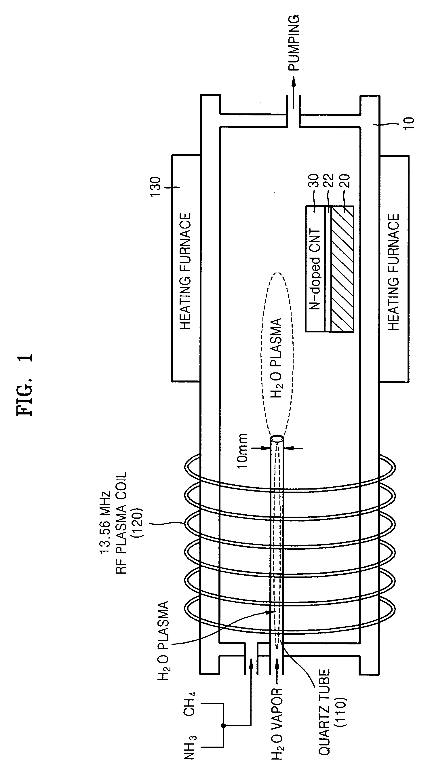 Method of forming nitrogen-doped single-walled carbon nanotubes