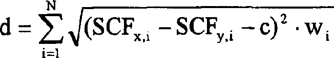 Method and device for compressed-domain packet loss concealment