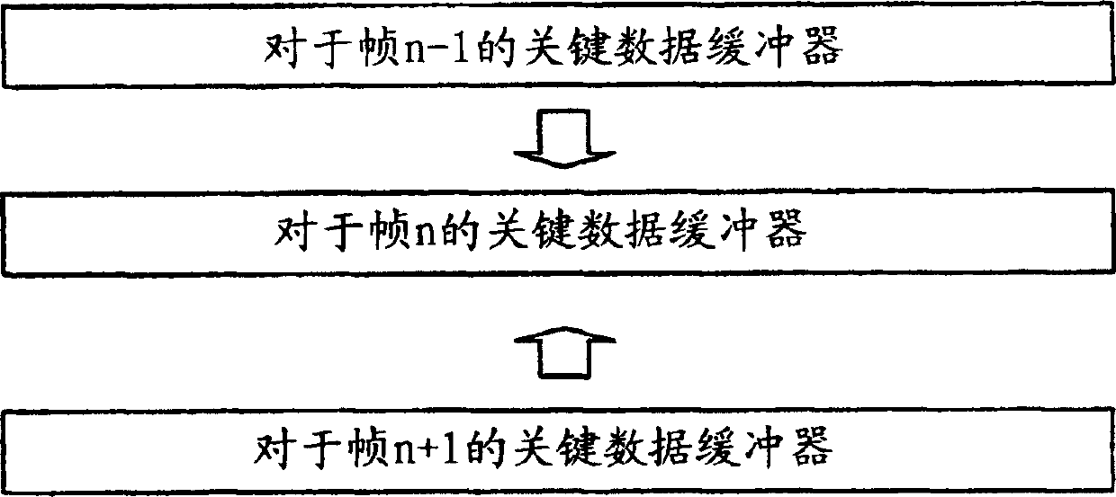 Method and device for compressed-domain packet loss concealment