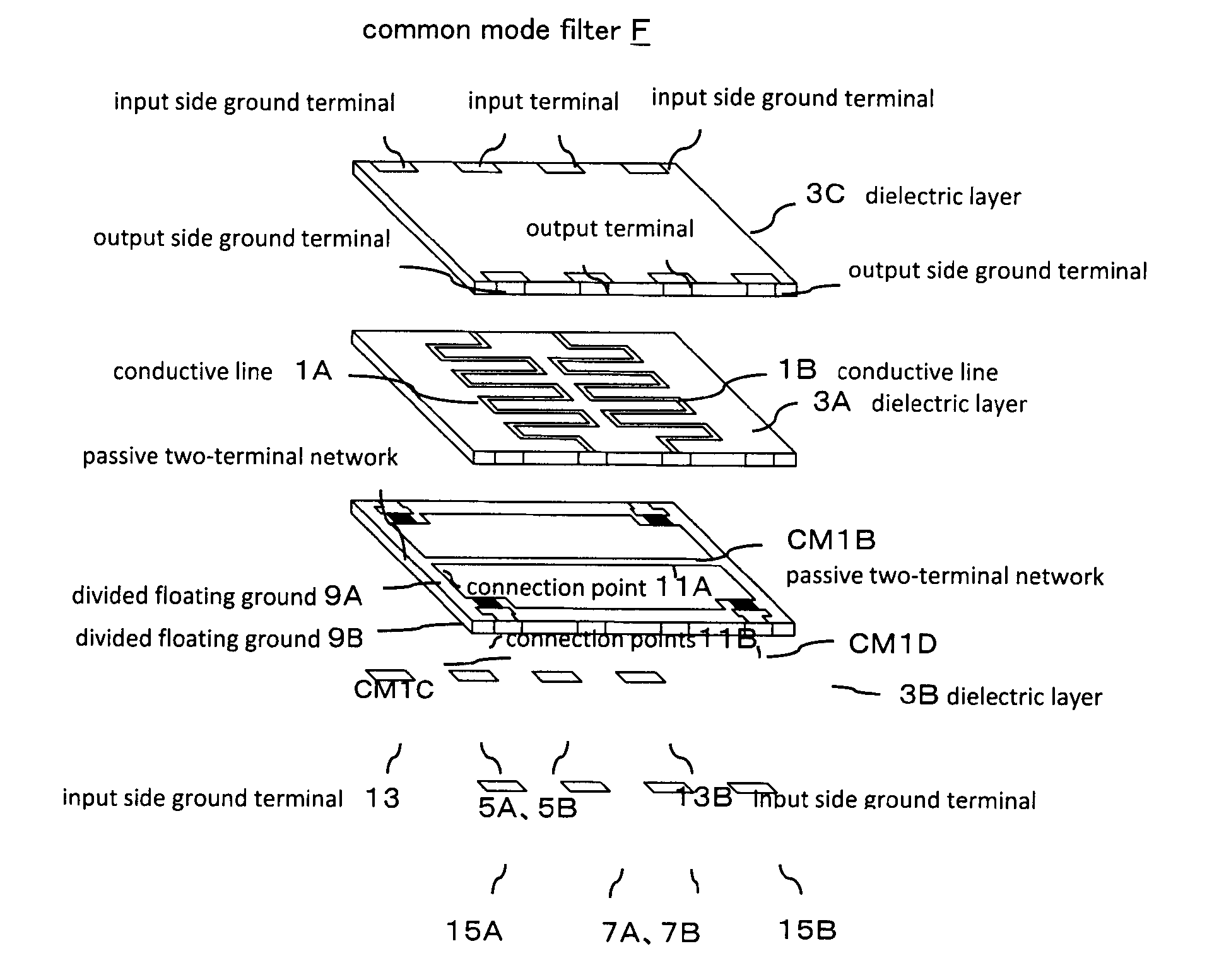 Common mode filter