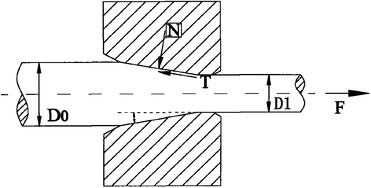 High-strength, constant-resistance extender for anchorage cables and usage thereof