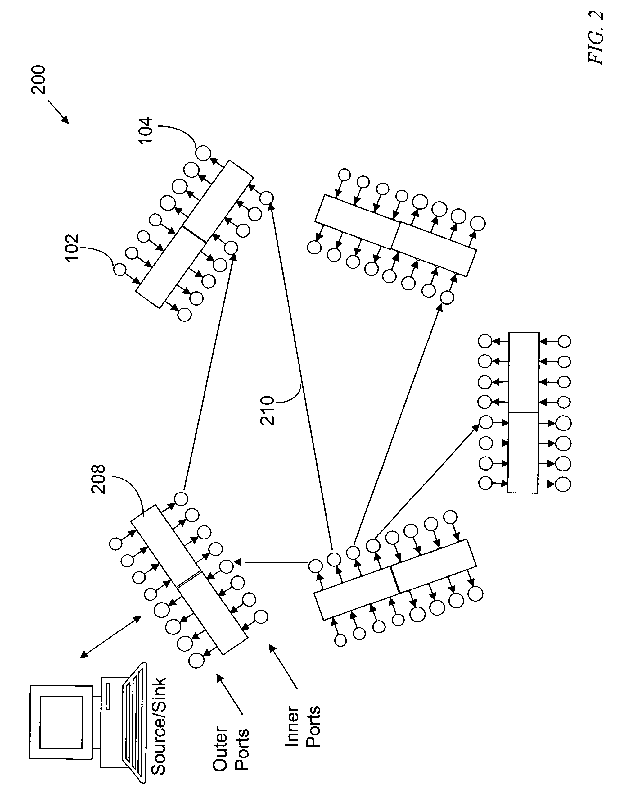 Flow-rate-regulated burst switches