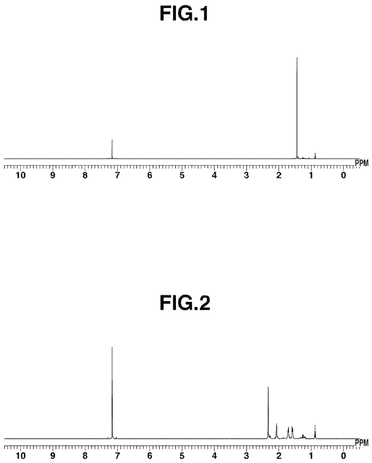 Method for producing transition metal-isocyanide complex