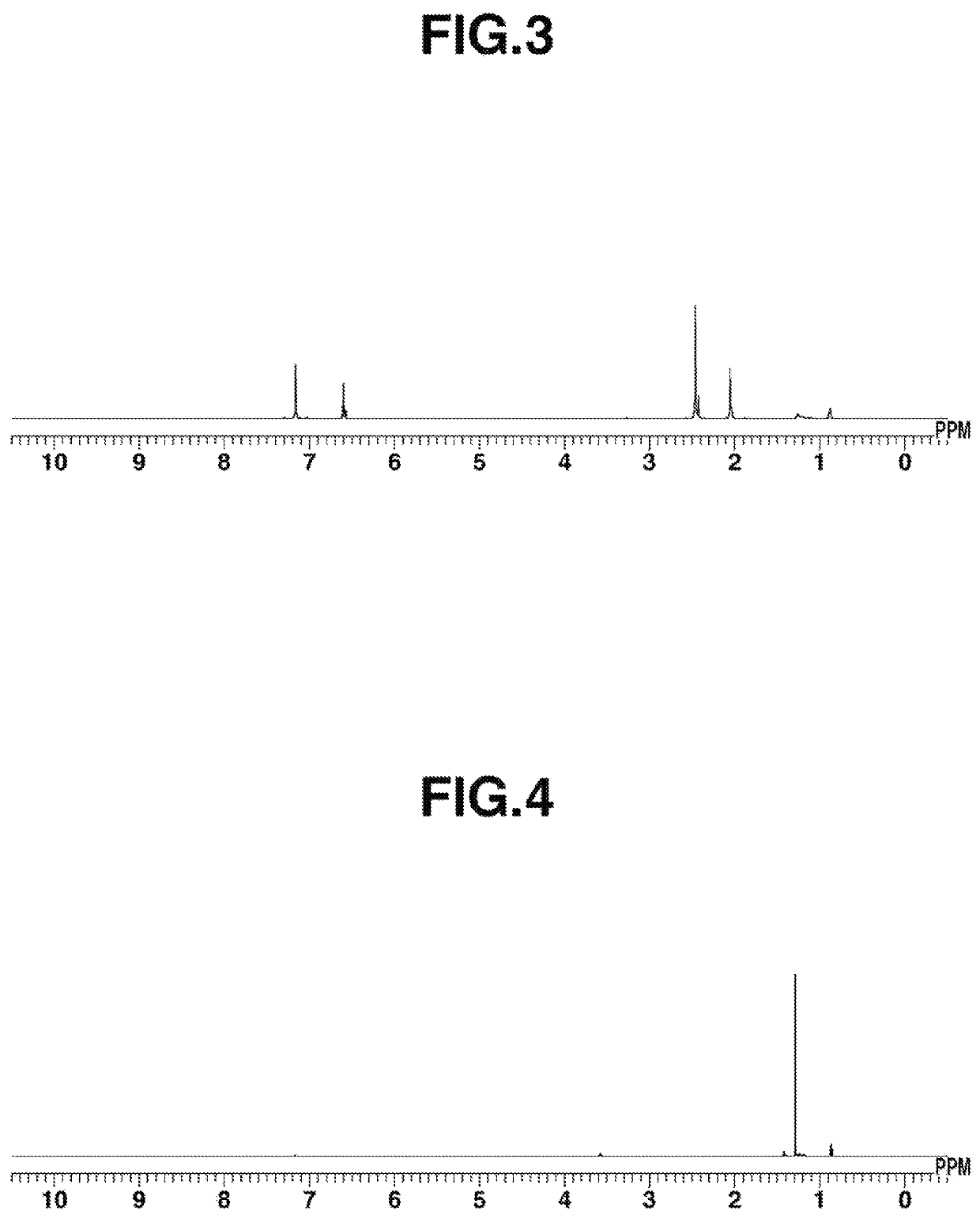 Method for producing transition metal-isocyanide complex