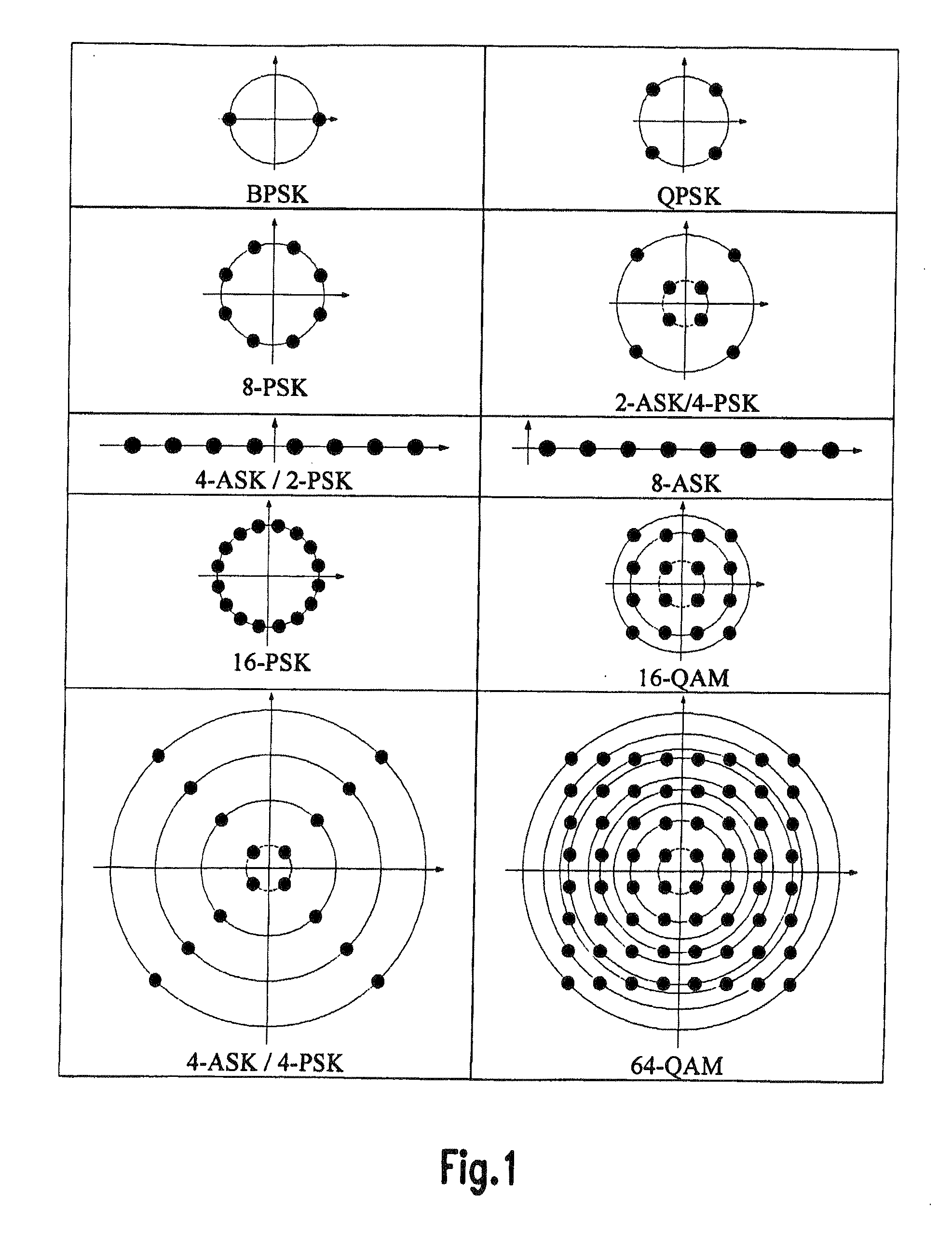 Quasi-Pilot Symbol Substitution