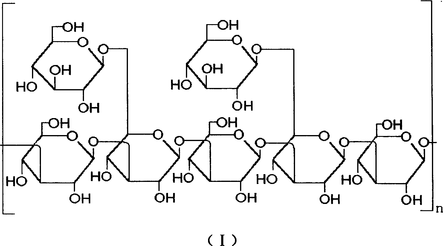 Method for separating and purifying lentinan