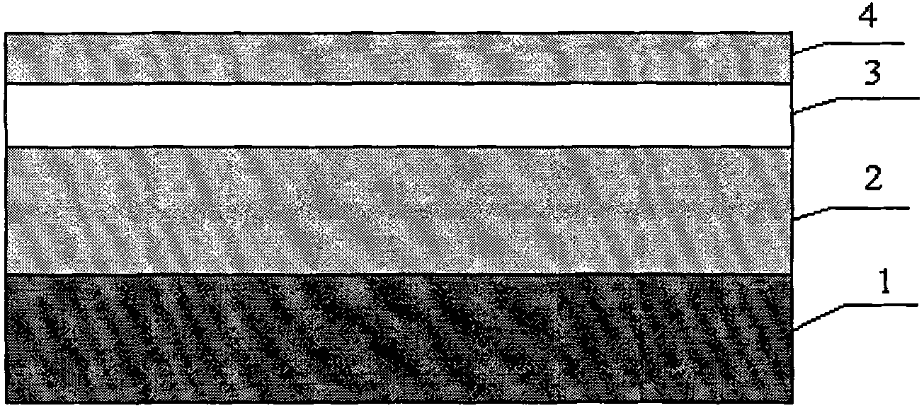 Medium/metal/medium nanostructure membrane and preparation method thereof