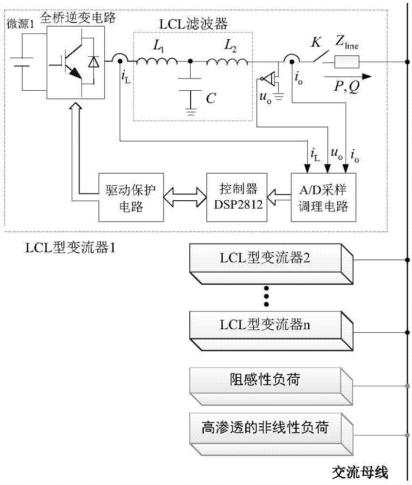 A Method for Improving the Voltage Quality of the Parallel AC Bus of Megawatt Converters