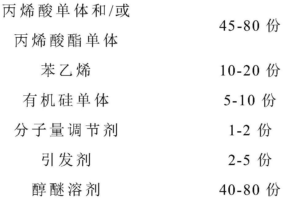 Water-based environment-friendly white glaze for high-reflection anti-PID photovoltaic backboard glass and preparation method of water-based environment-friendly white glaze