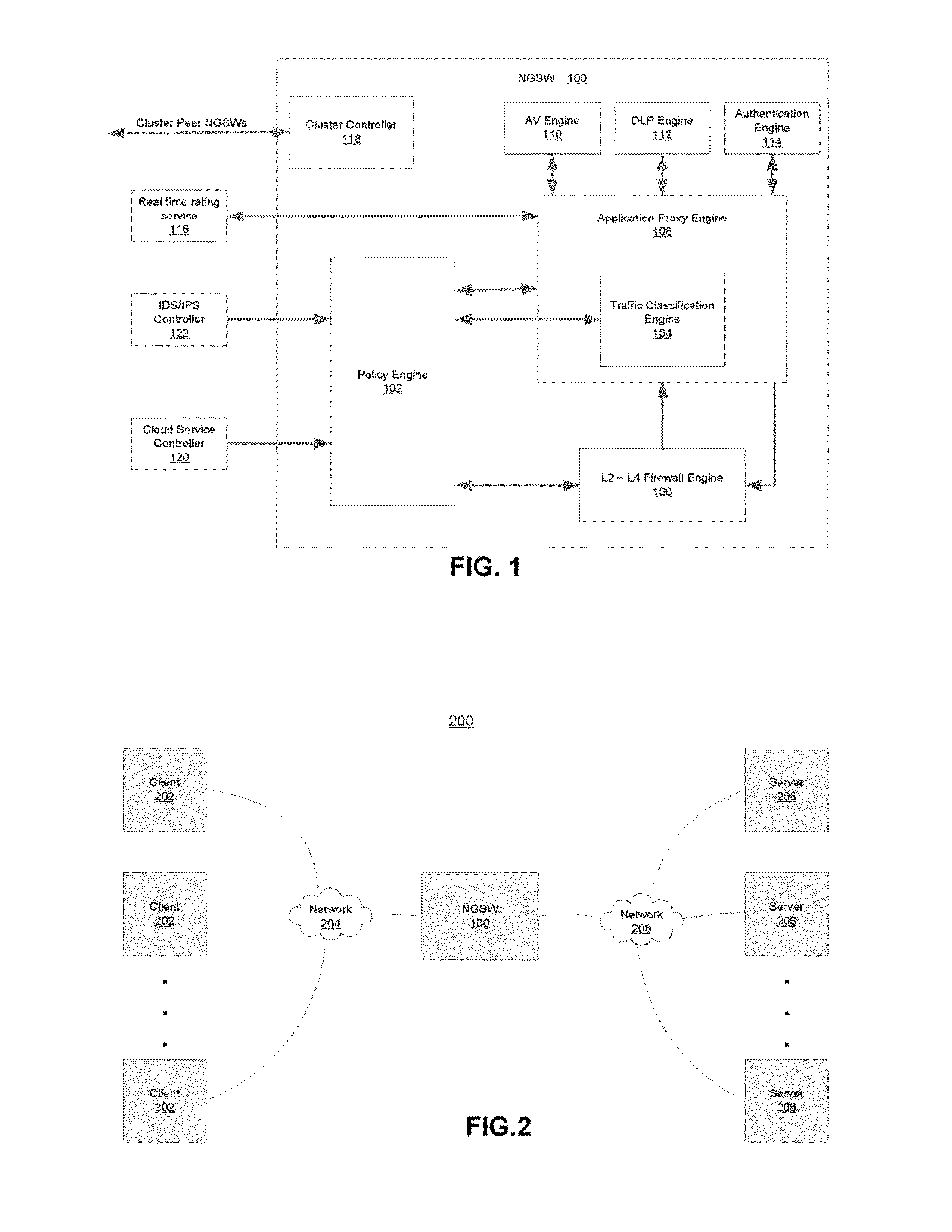 System and method for building intelligent and distributed L2-L7 unified threat management infrastructure for IPv4 and IPv6 environments