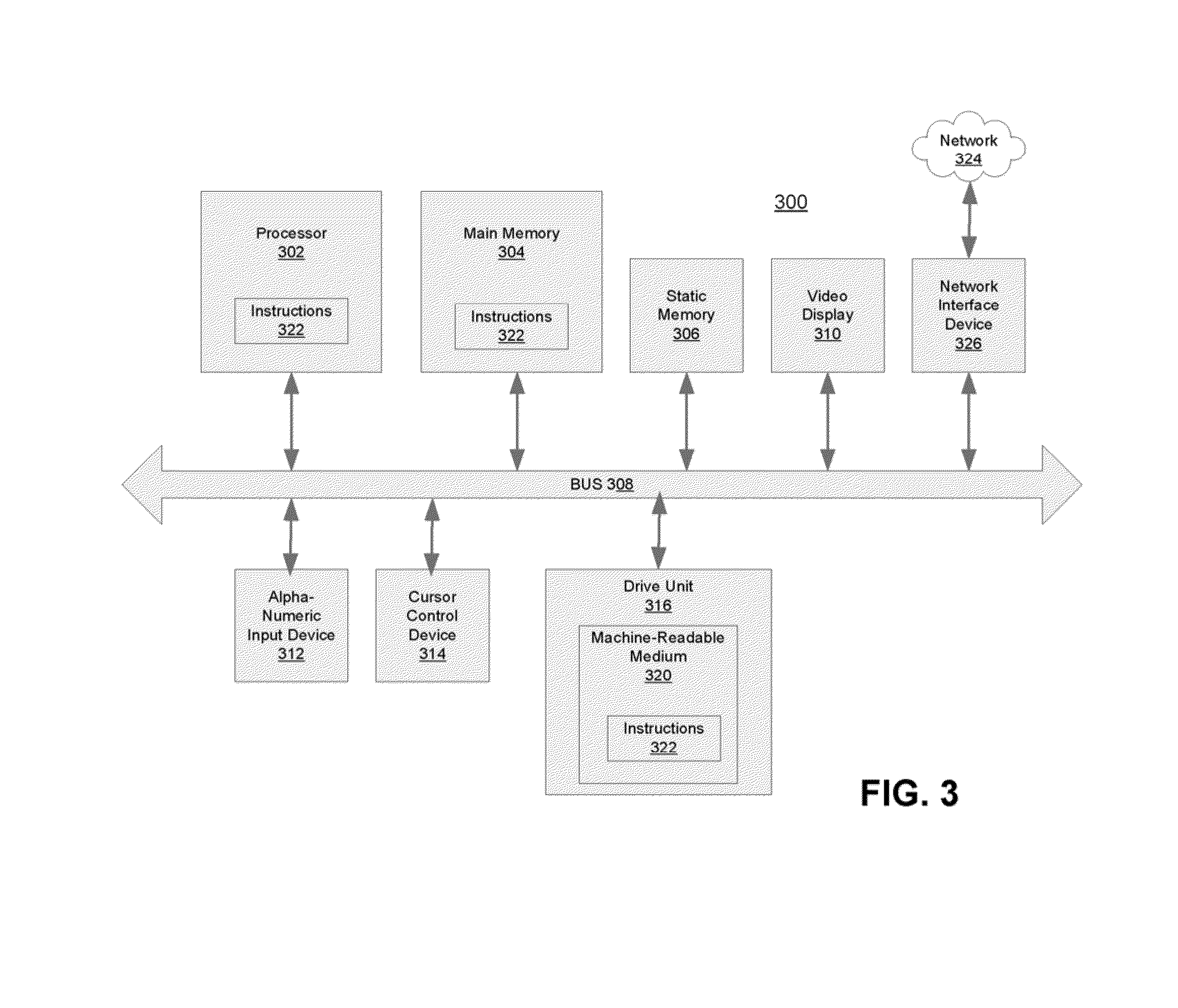 System and method for building intelligent and distributed L2-L7 unified threat management infrastructure for IPv4 and IPv6 environments