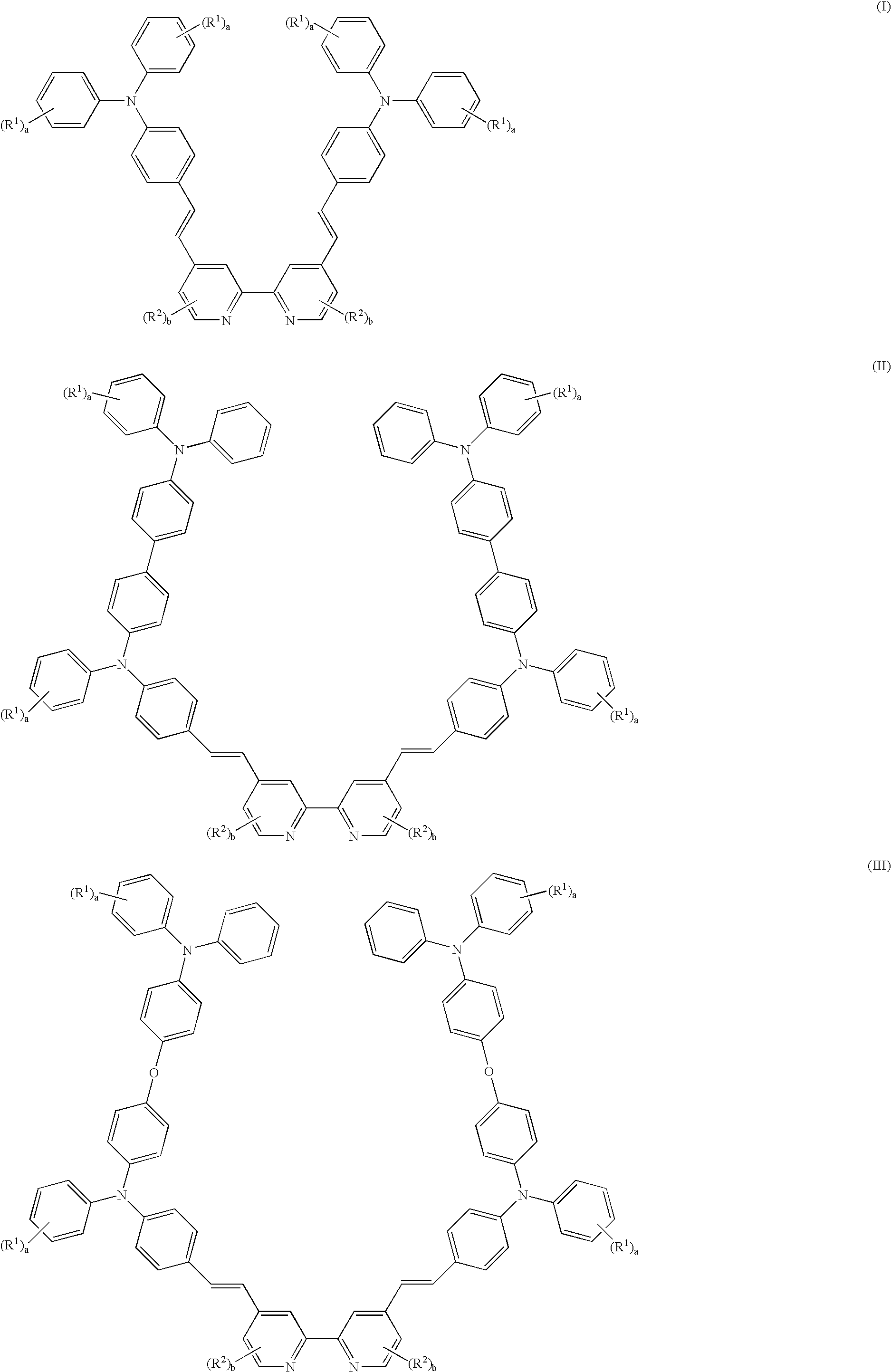 Metal complex compositions and use thereof in dye sensitized solar cells