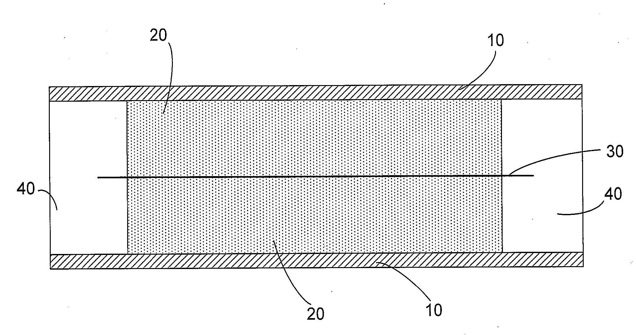 Electrodes Synthesized from Carbon Nanostructures Coated with a Smooth and Conformal Metal Adlayer