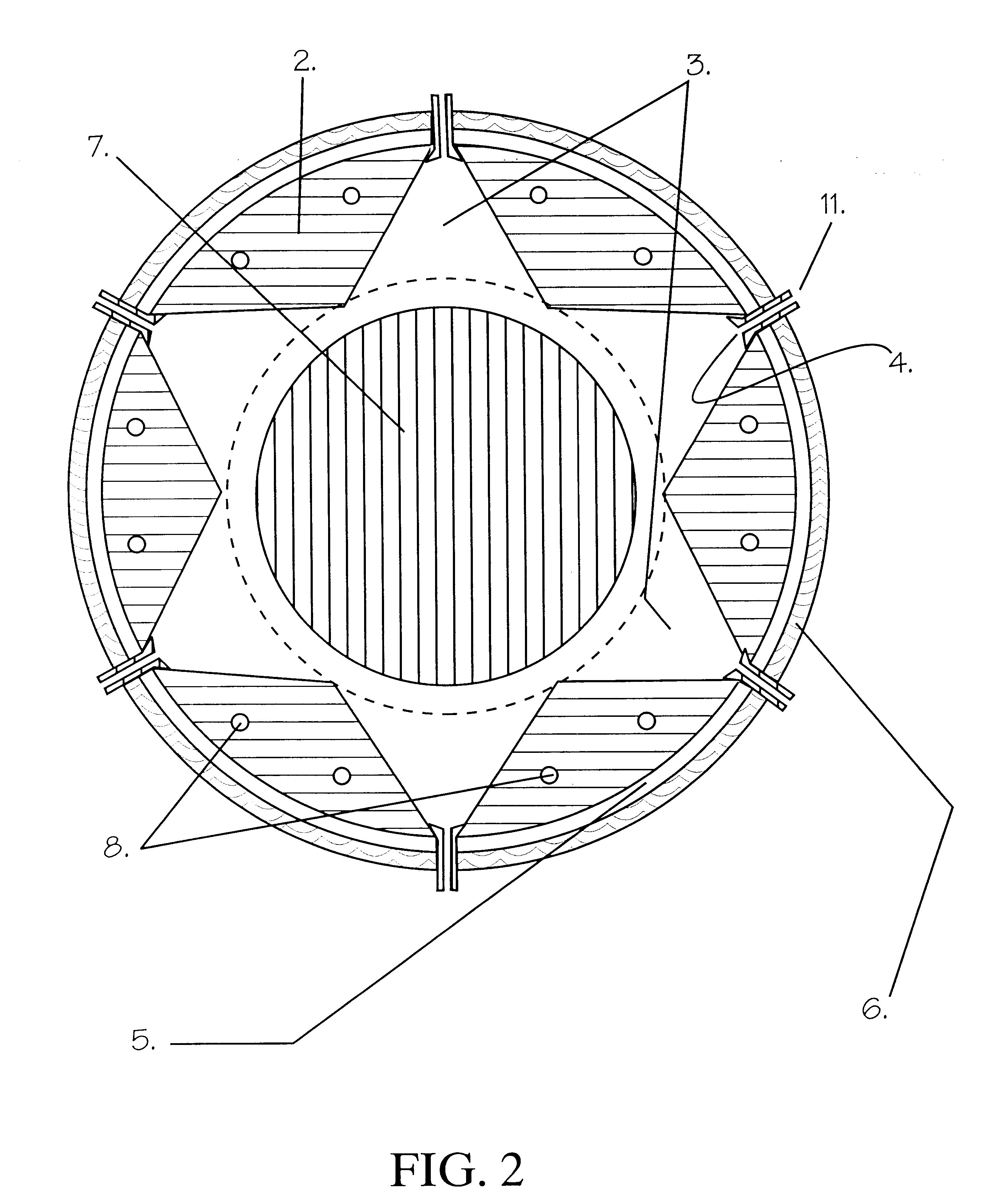 Density screening outer wall transport method for fluid separation devices