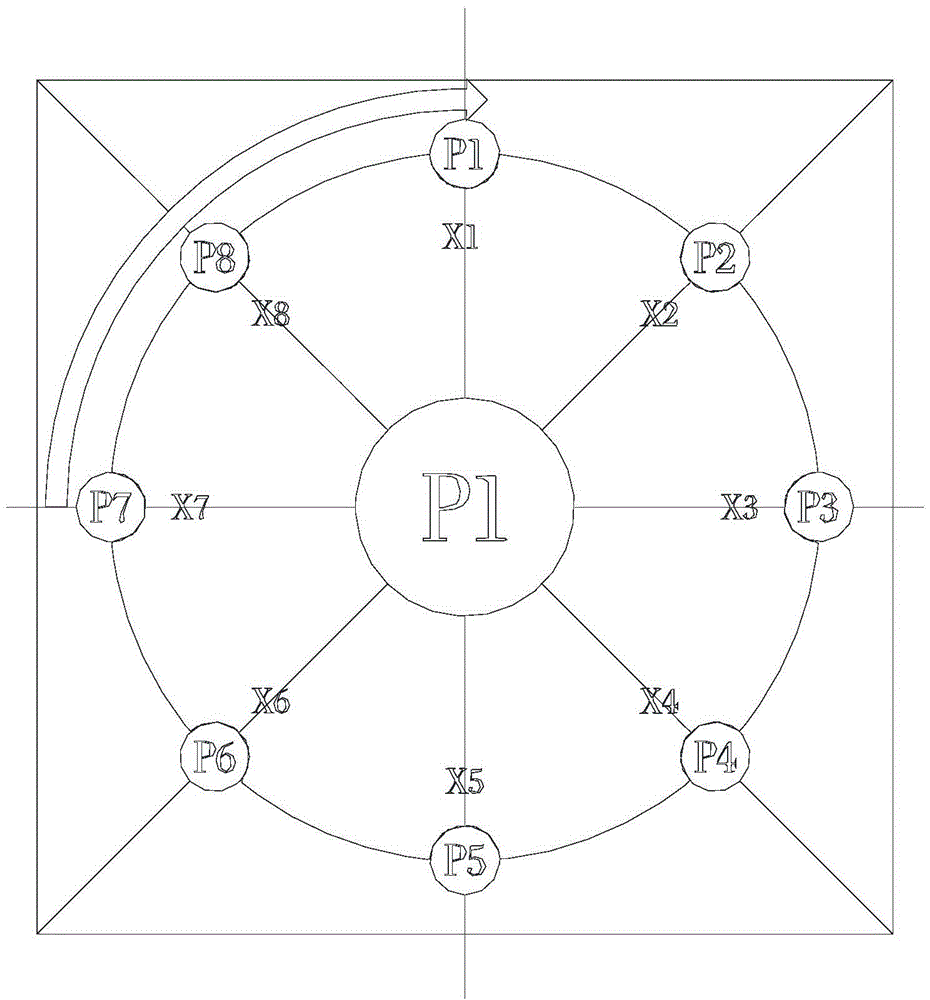 Menu display method