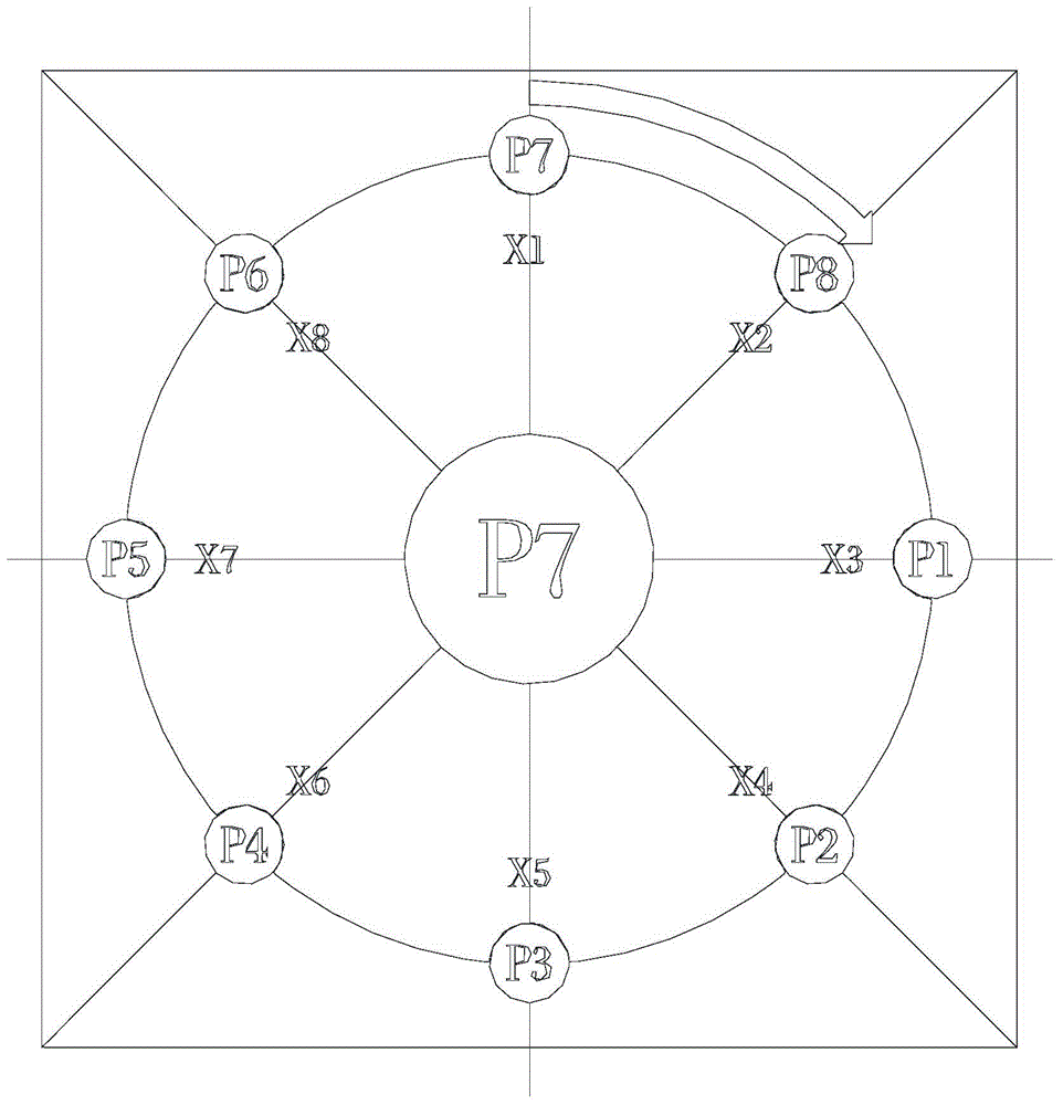 Menu display method