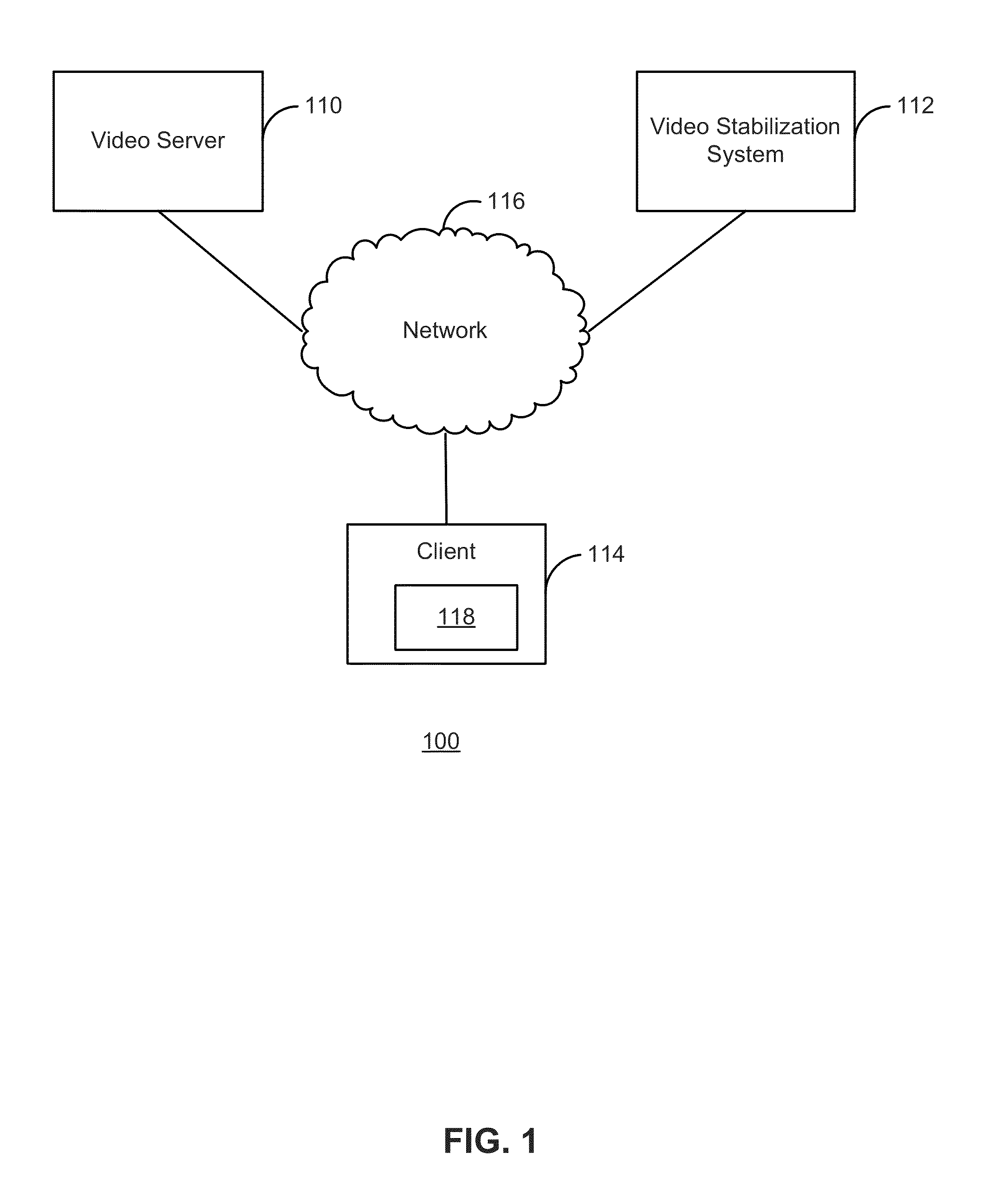 Cascaded camera motion estimation, rolling shutter detection, and camera shake detection for video stabilization