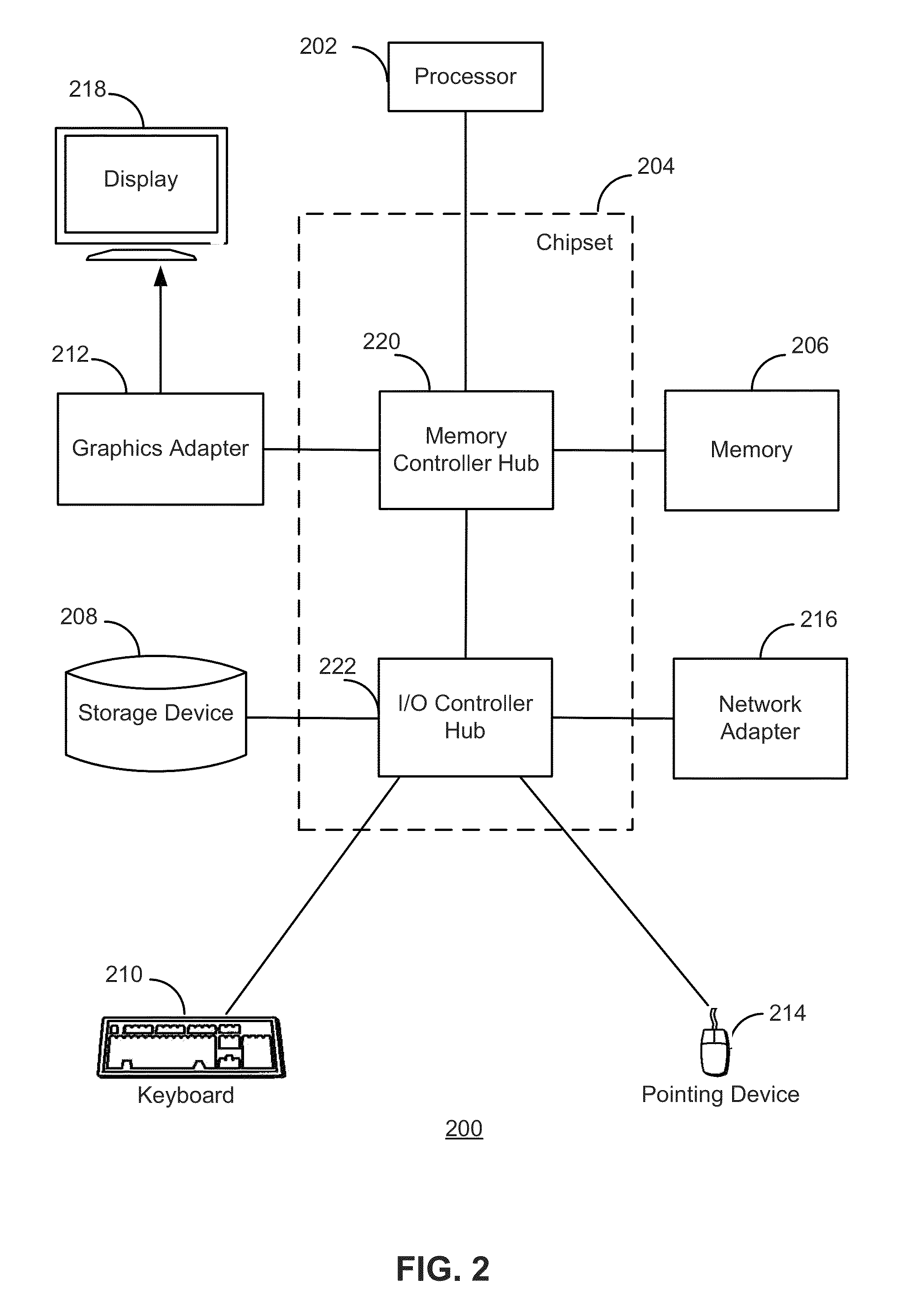 Cascaded camera motion estimation, rolling shutter detection, and camera shake detection for video stabilization